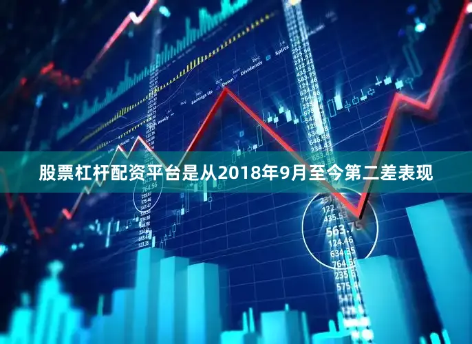 股票杠杆配资平台是从2018年9月至今第二差表现